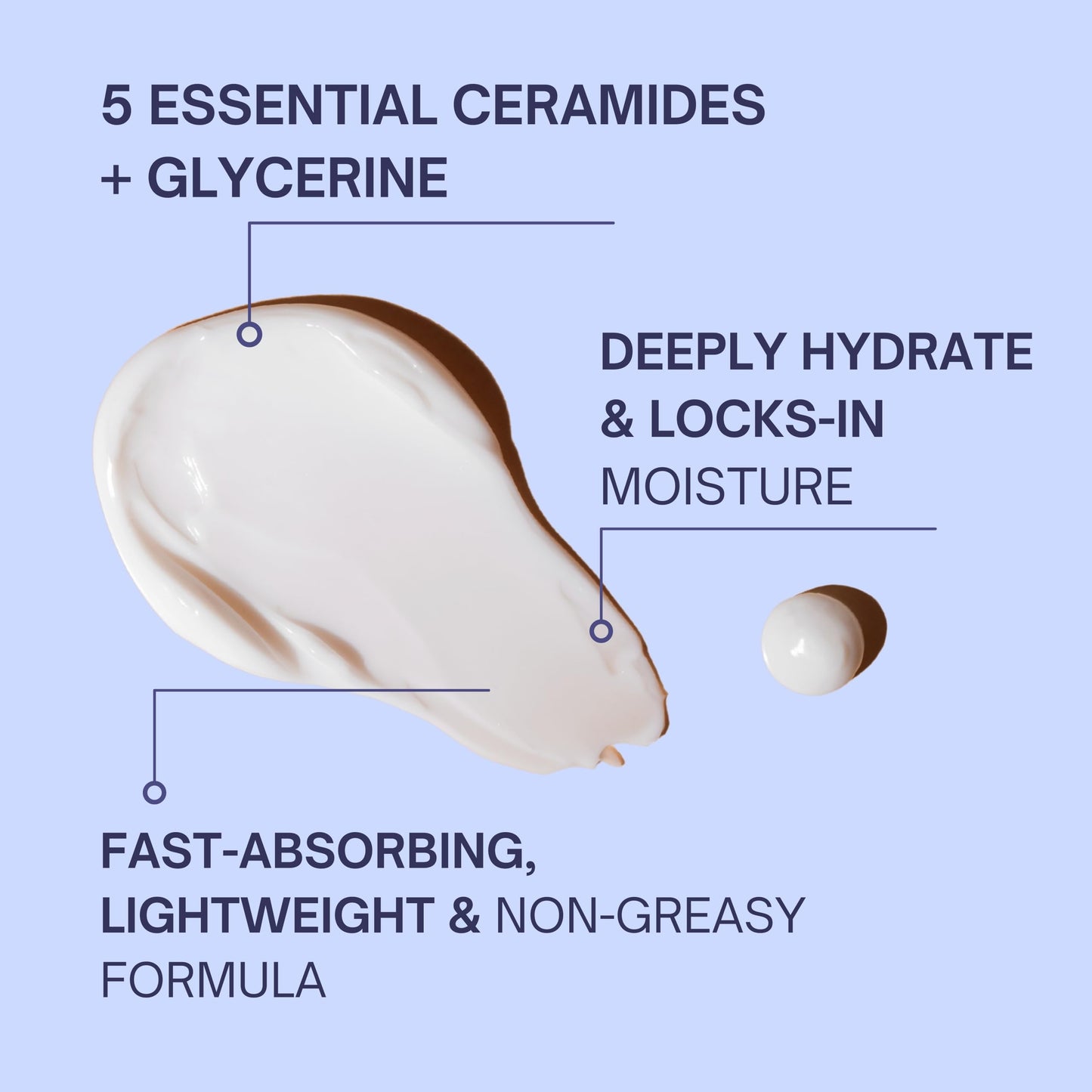 Daily Hydrating Moisturiser, Fragrance Free, Hypoallergenic