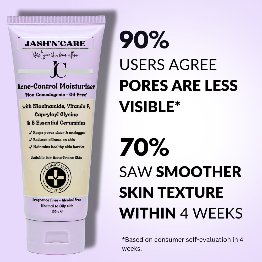 Acne Control Moisturiser For Blemish Relief & Pore Control