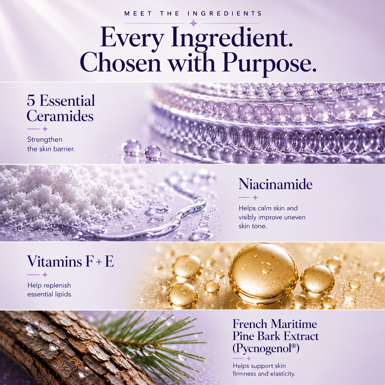 Hydrating Face Moisturizer, for Noraml to Dry Sensitive Skin