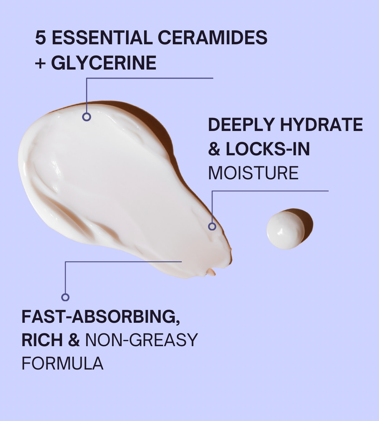 Daily Hydrating Face Moisturizer, Sensitive Skin