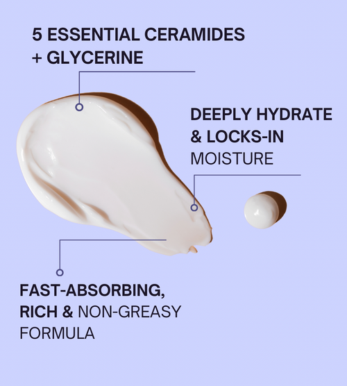 Daily Hydrating Face Moisturizer, Sensitive Skin