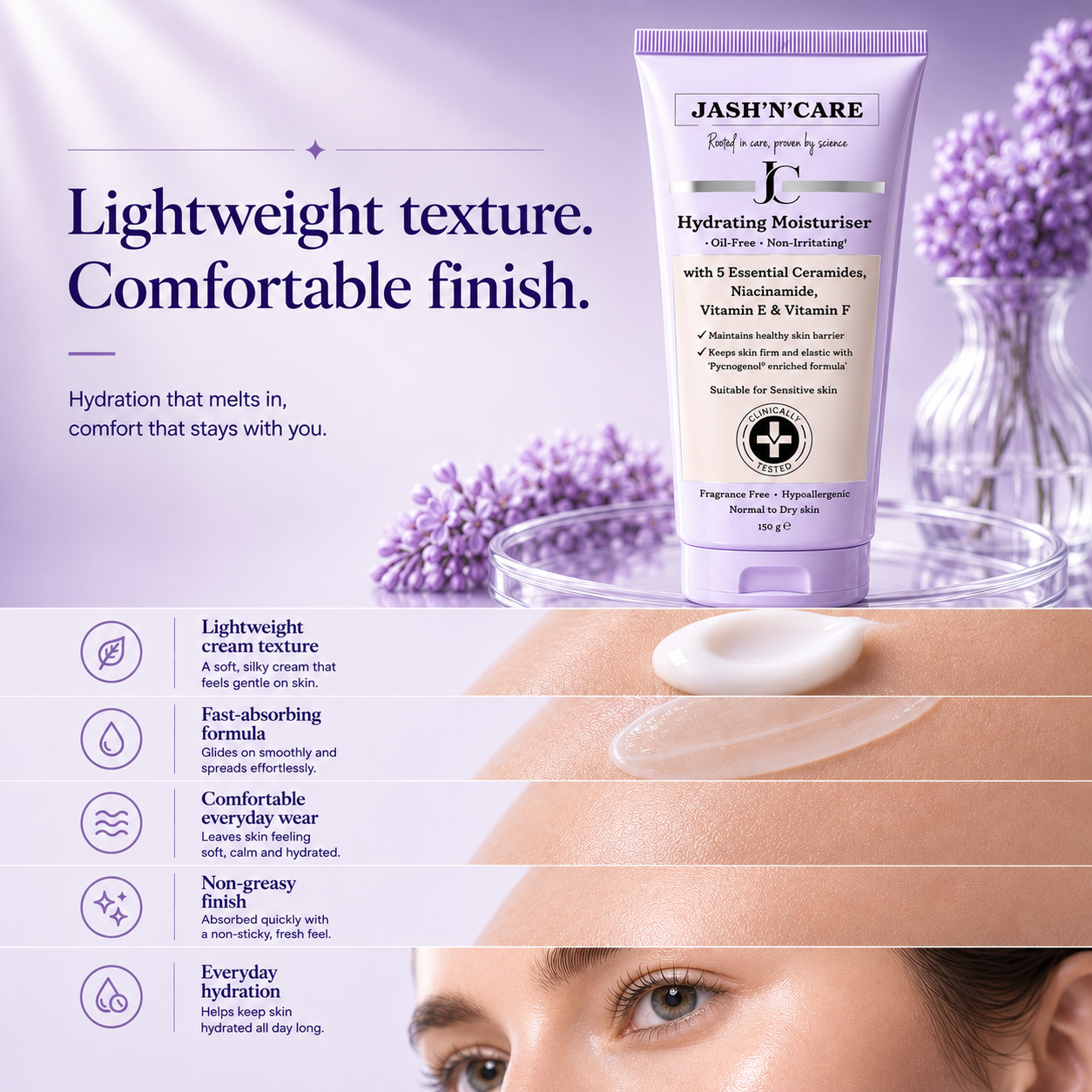 Hydrating Face Moisturizer, for Noraml to Dry Sensitive Skin